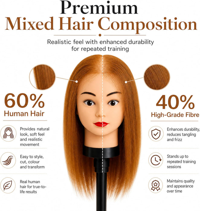 GL Hair Mesh Integration Training Mannequin Head – 60% Human Hair & 40% High-Grade Fibre for Hair Loss System & Replacement Practice